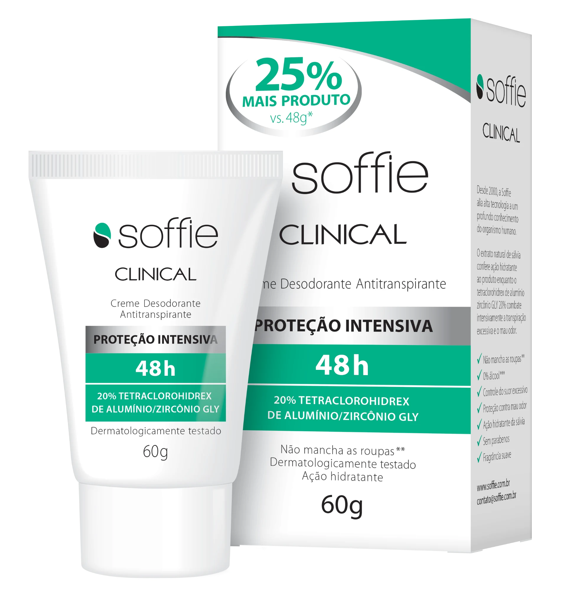 SOFFIE Clinical 60g